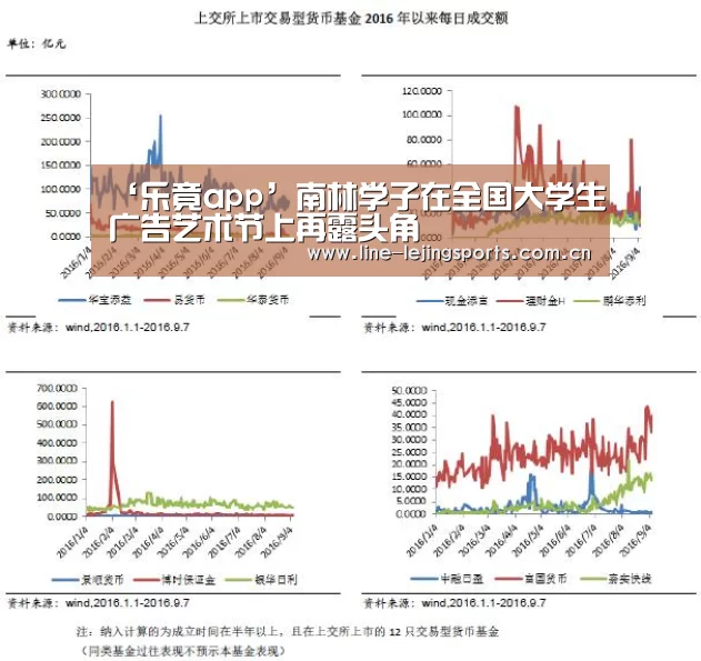 ‘乐竟app’南林学子在全国大学生广告艺术节上再露头角(图1) 乐竟app